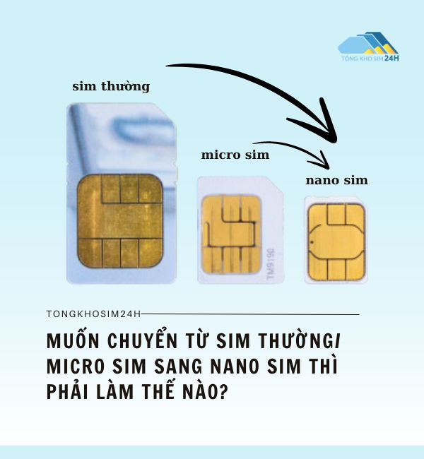 Muốn chuyển từ SIM thường/micro SIM sang nano SIM thì phải làm thế nào?