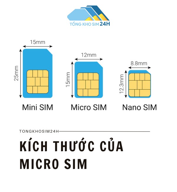 Kích thước của Micro-sim